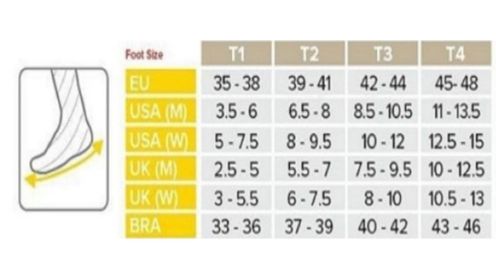 Meia Compressport de Compressao para Treinos V3.0 (Training Socks 2-Pack) hover